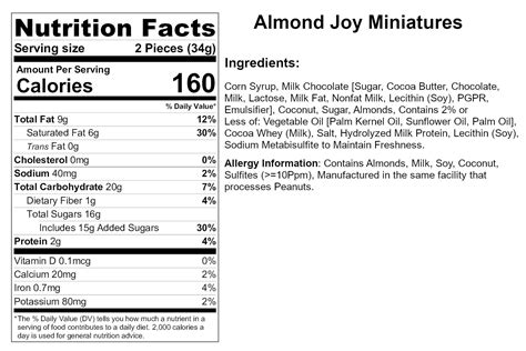 almond joy fun size nutrition facts.